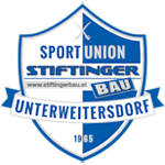 L Unterweitersdorf